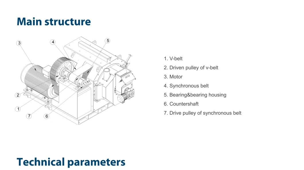 Best Price of Wood or Sawdust etc. Biomass Belt Drive Ring Die Pellet Making Machine with CE Certification