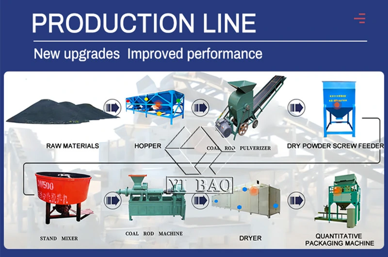 Large Capacity Biomass Coal Fule Briquetting Extruder Machine Carbon Powder Forming Machine Line Wood Pellet Machine